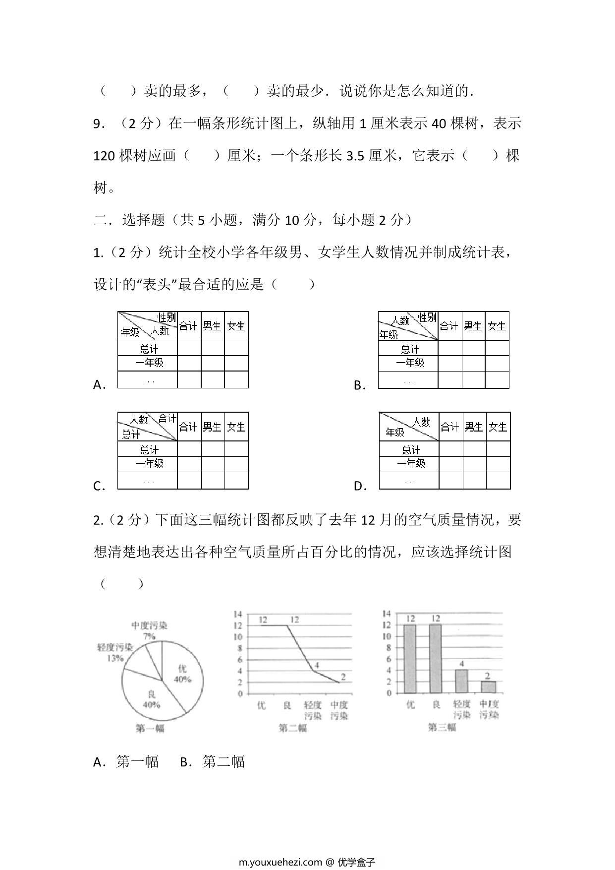 图片[3]-四年级上册数学苏教版单元测试（四 统计表和条形统计图（一）），21页PDF可打印-优学盒子