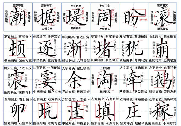 四年级上册语文生字汇总一览表，6页PDF可打印-优学盒子
