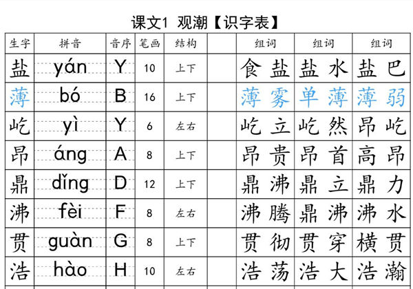 四年级上册语文生字注音组词表-识字表+写字表，37页PDF可打印-优学盒子