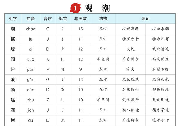 四年级语文上册生字预习单（拼音，组词），15页PDF可打印-优学盒子