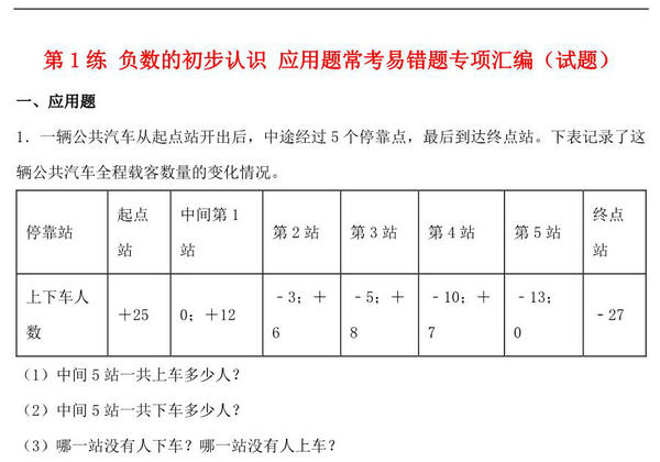 第1练 负数的初步认识 应用题常考易错题专项汇编（试题） 小学数学五年级上册（苏教版，含答案），17页PDF电子版-优学盒子