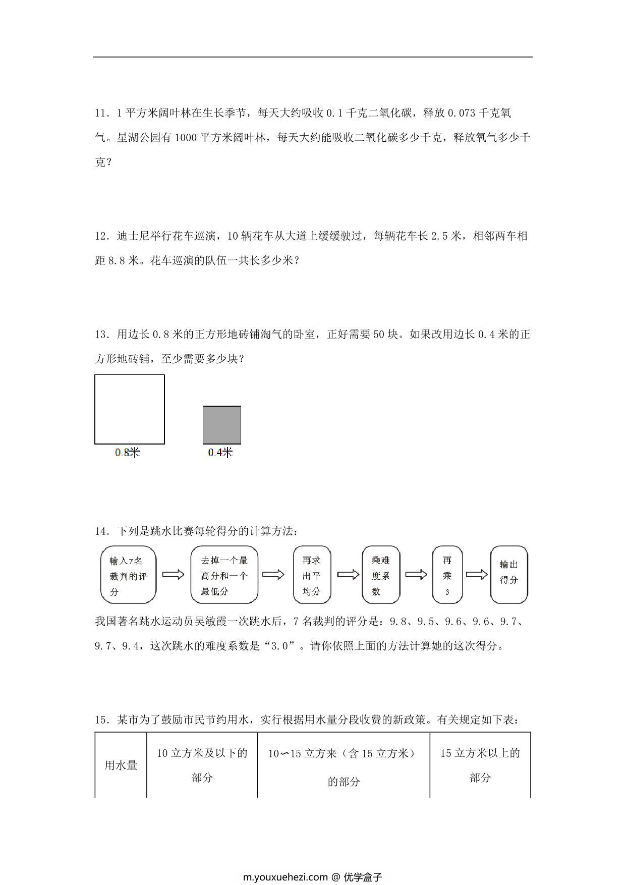 图片[3]-第5练 小数乘法和除法 应用题常考易错题专项汇编（试题） 小学数学五年级上册（苏教版，含答案），16页PDF电子版-优学盒子