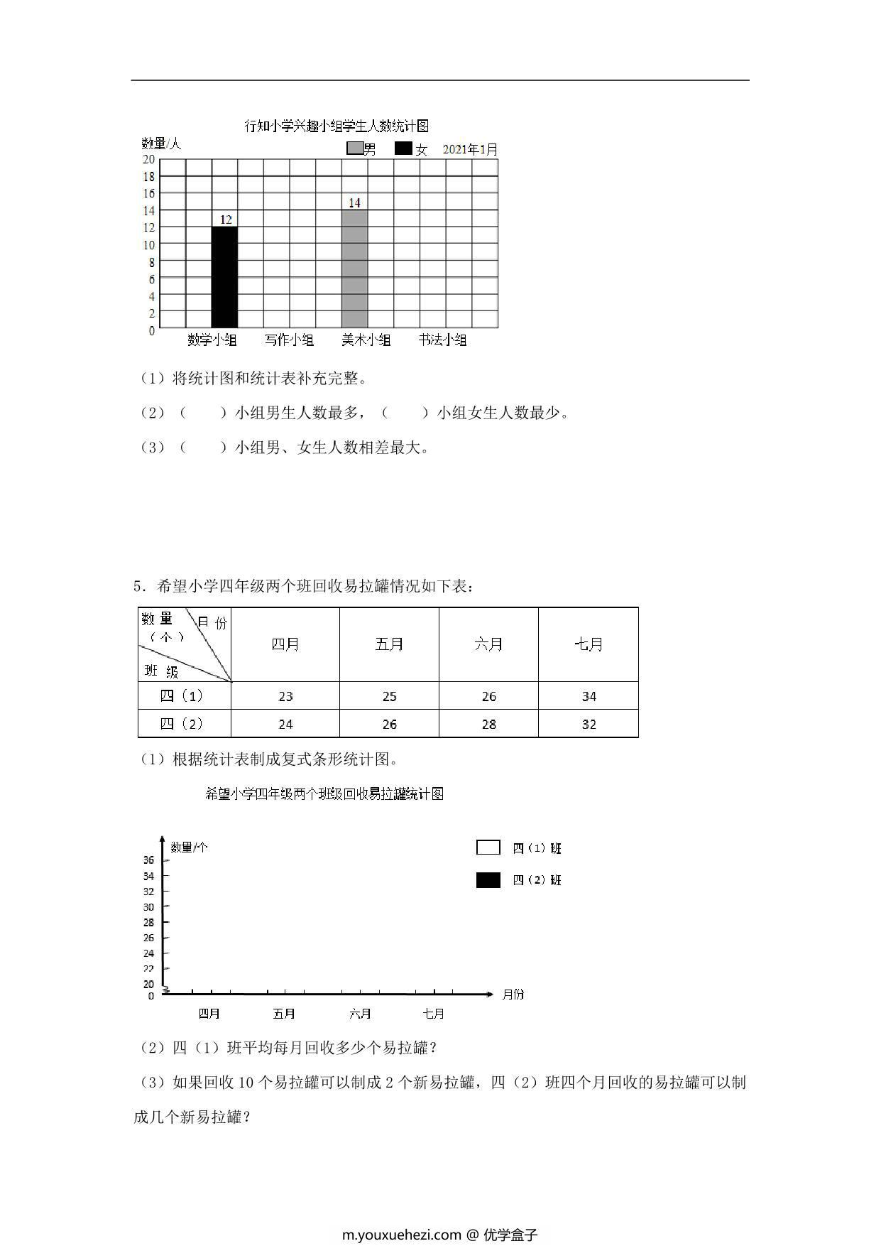 图片[3]-第6练 统计表和条形统计图（二） 应用题常考易错题专项汇编（试题） 小学数学五年级上册（苏教版，含答案），22页PDF可打印-优学盒子