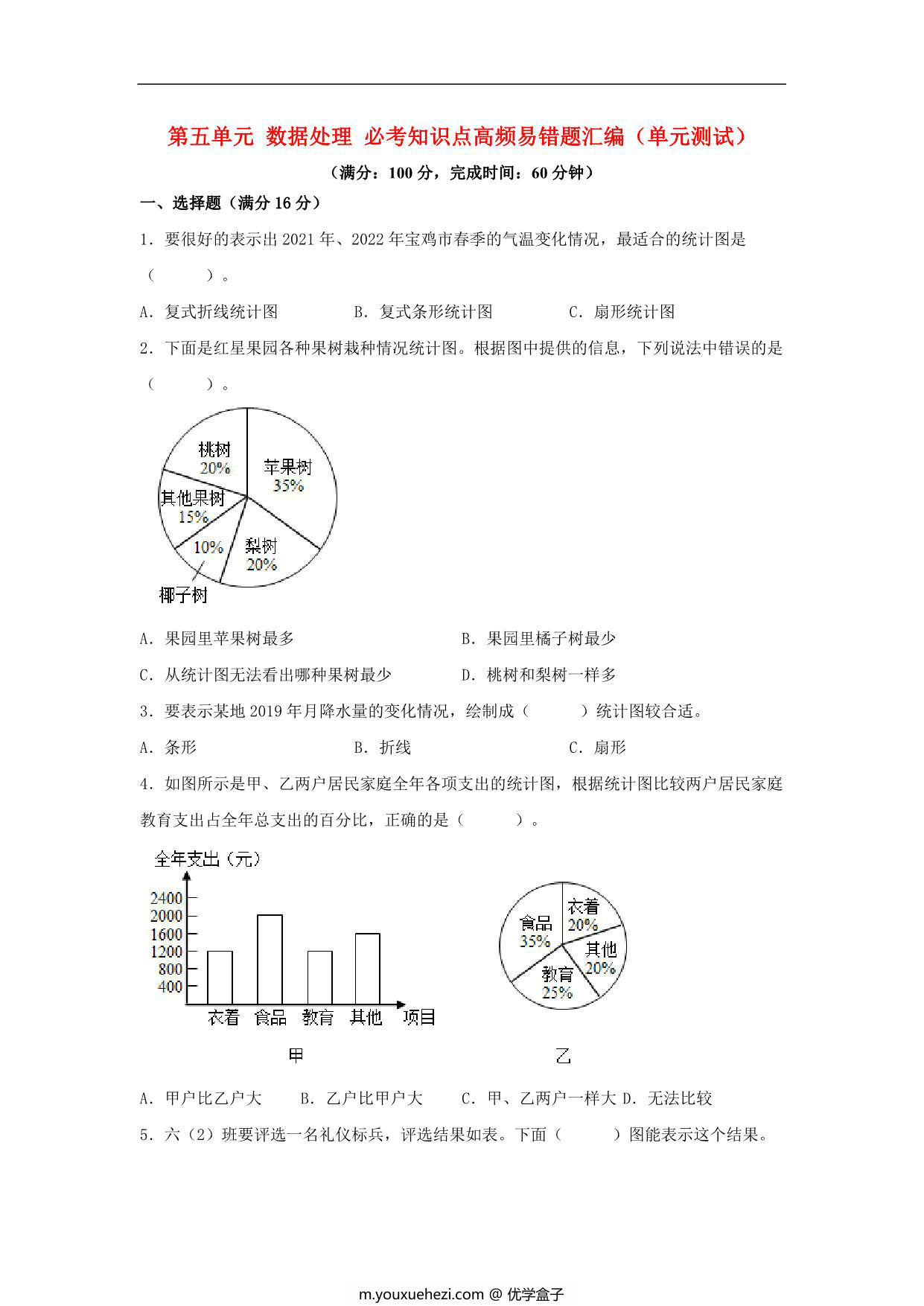 图片[1]-第五单元 数据处理 必考知识点高频易错题汇编（单元测试）小学数学六年级上册（北师大版），15页PDF电子版-优学盒子