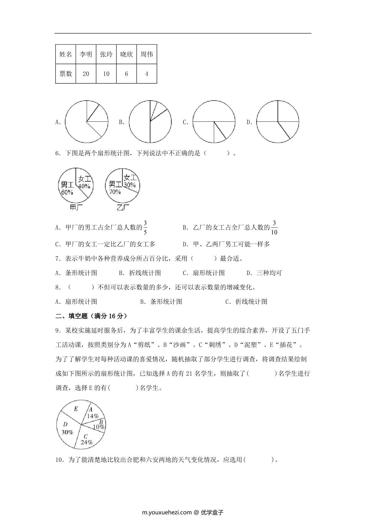 图片[2]-第五单元 数据处理 必考知识点高频易错题汇编（单元测试）小学数学六年级上册（北师大版），15页PDF电子版-优学盒子
