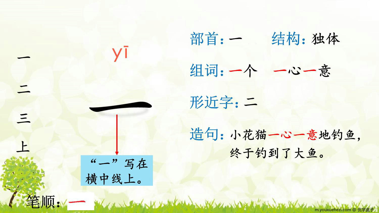 图片[1]-一年级上册语文写字表100字【生字教学】，150页PDF电子版-优学盒子