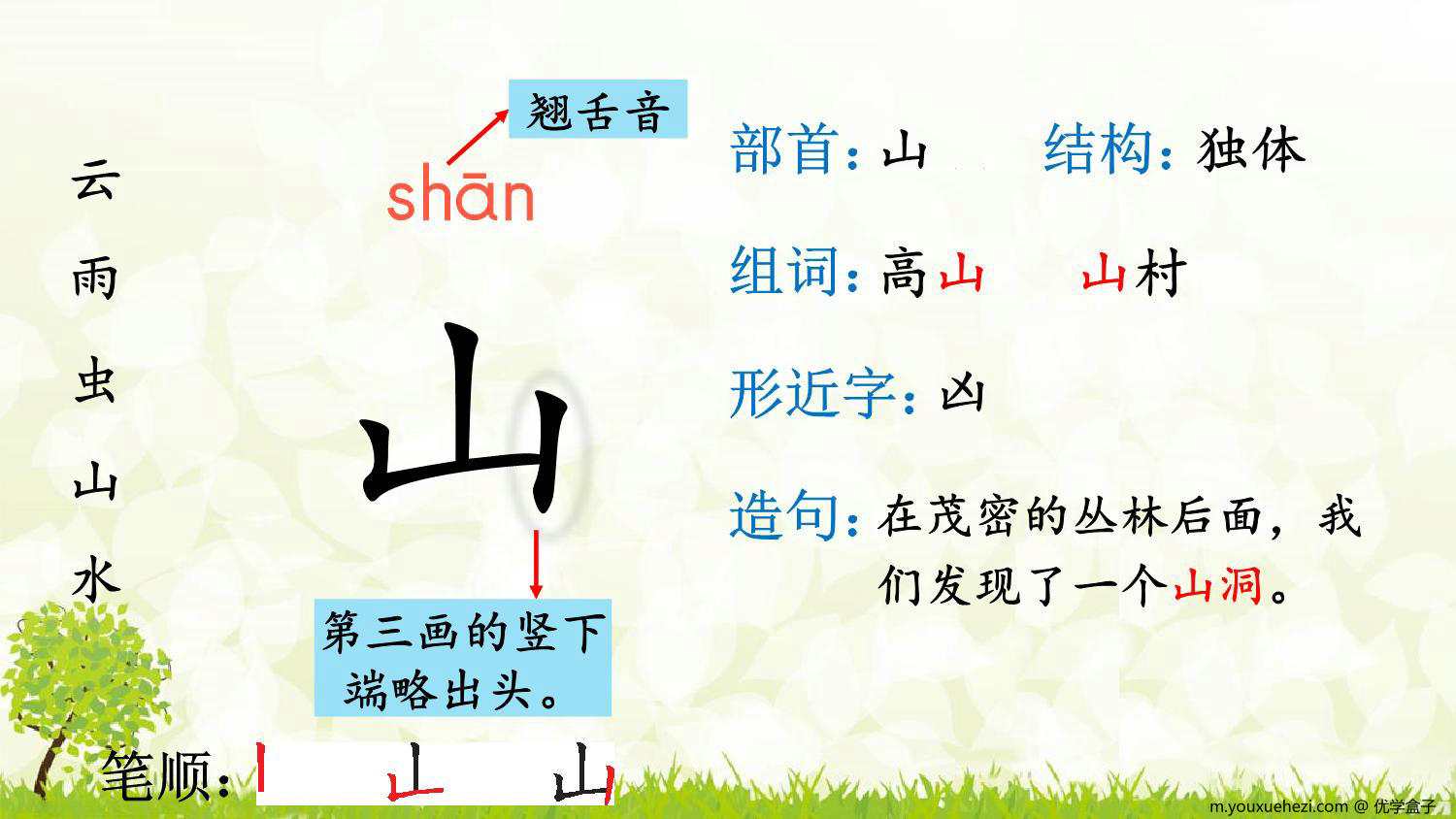 图片[4]-一年级上册语文写字表100字【生字教学】，150页PDF电子版-优学盒子