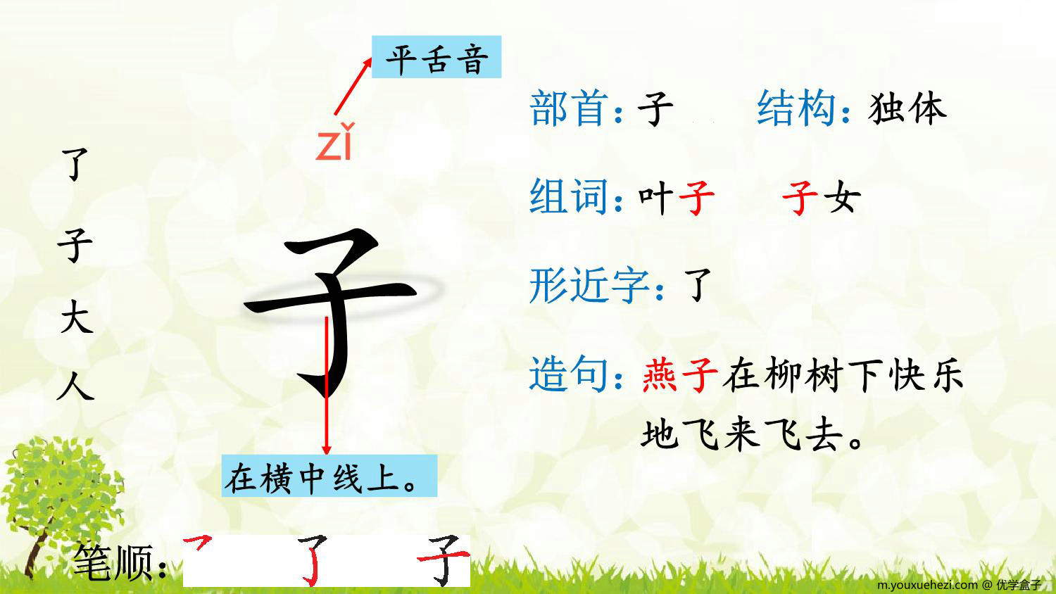 图片[5]-一年级上册语文写字表100字【生字教学】，150页PDF电子版-优学盒子