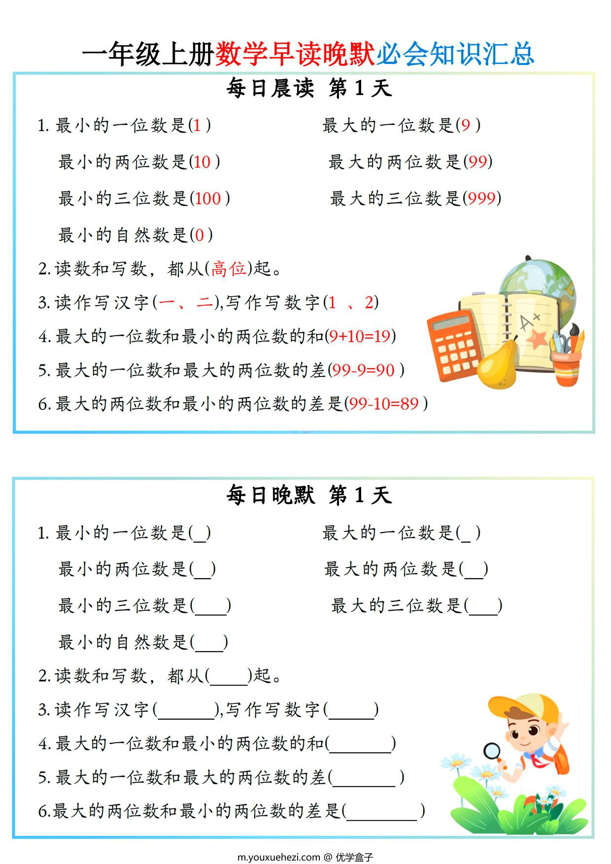 图片[1]-一年级上册数学早读晚默必背知识汇总，10页PDF可打印-优学盒子