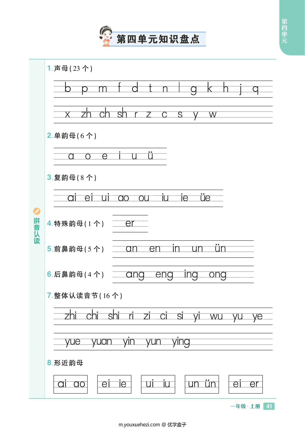 图片[2]-24秋新版一年级上册语文1-8单元《知识盘点》，8页PDF电子版-优学盒子