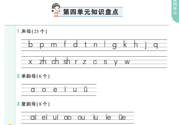 24秋新版一年级上册语文1-8单元《知识盘点》，8页PDF电子版-优学盒子