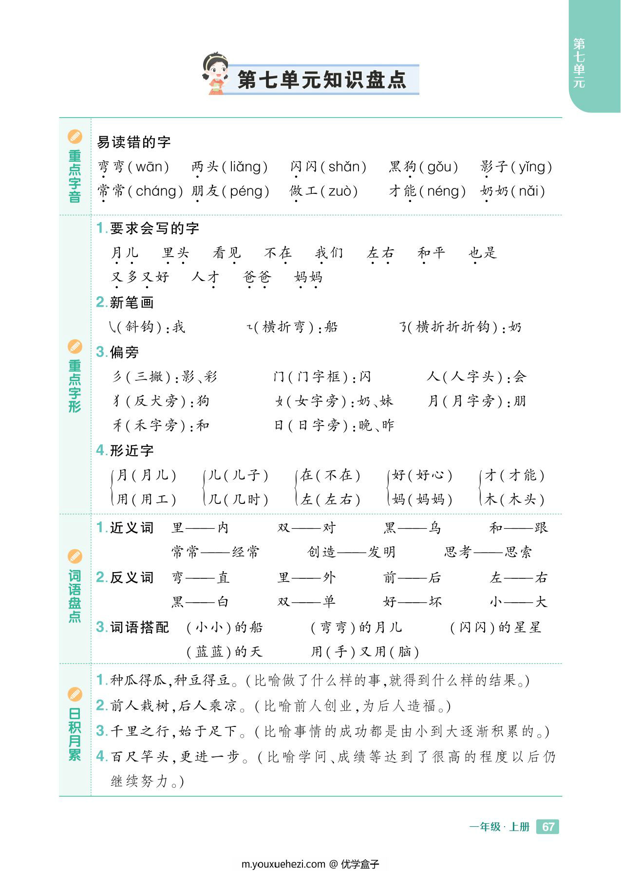 图片[3]-24秋新版一年级上册语文1-8单元《知识盘点》，8页PDF电子版-优学盒子