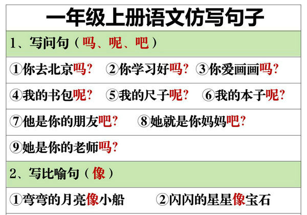 2024秋新版一年级上册语文仿写句子，9页PDF可打印-优学盒子