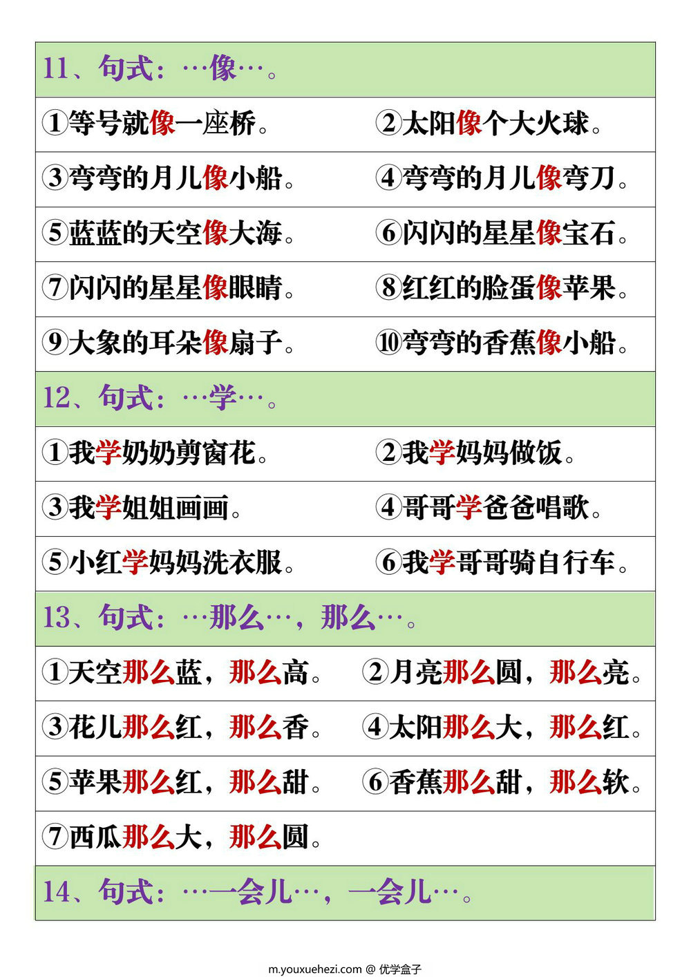 图片[2]-2024秋新版一年级上册语文仿写句子，9页PDF可打印-优学盒子