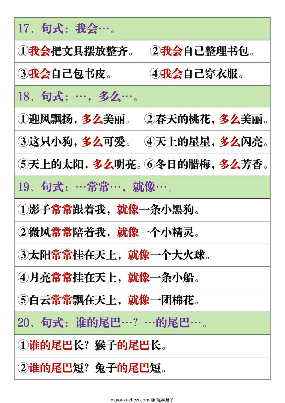 图片[3]-2024秋新版一年级上册语文仿写句子，9页PDF可打印-优学盒子