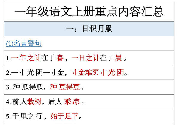 一年级上册语文全册重点内容汇总（日积月累+各种形式的词语+根据课文内容填空），7页PDF可打印-优学盒子