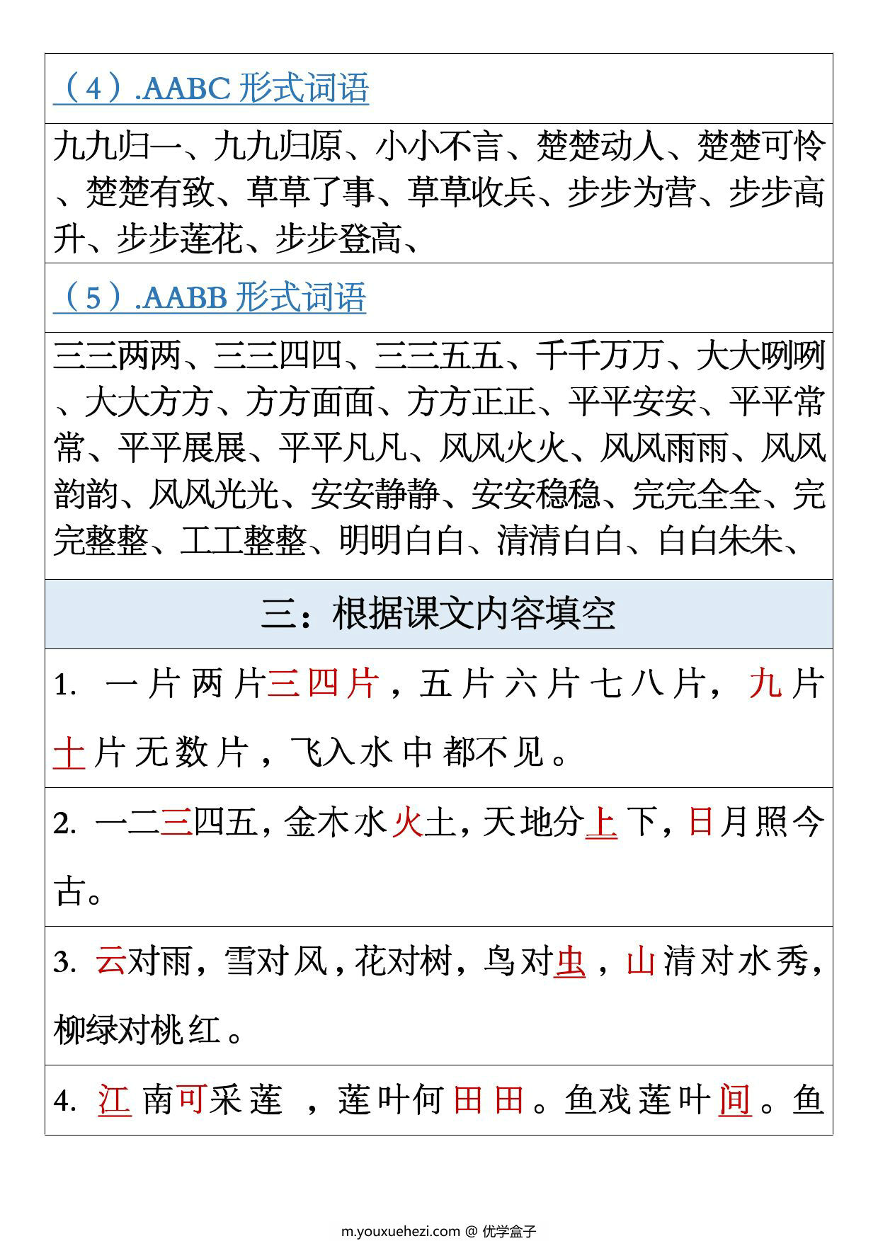 图片[3]-一年级上册语文全册重点内容汇总（日积月累+各种形式的词语+根据课文内容填空），7页PDF可打印-优学盒子