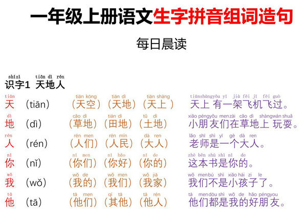 一年级上册语文生字拼音组词造句（每日晨读），16页PDF电子版-优学盒子