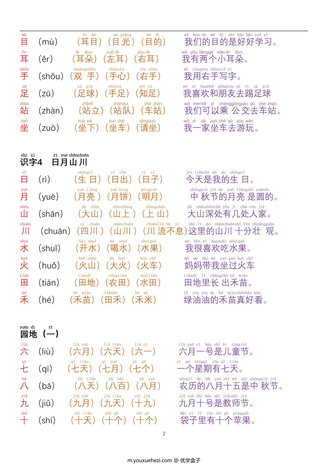 图片[2]-一年级上册语文生字拼音组词造句（每日晨读），16页PDF电子版-优学盒子