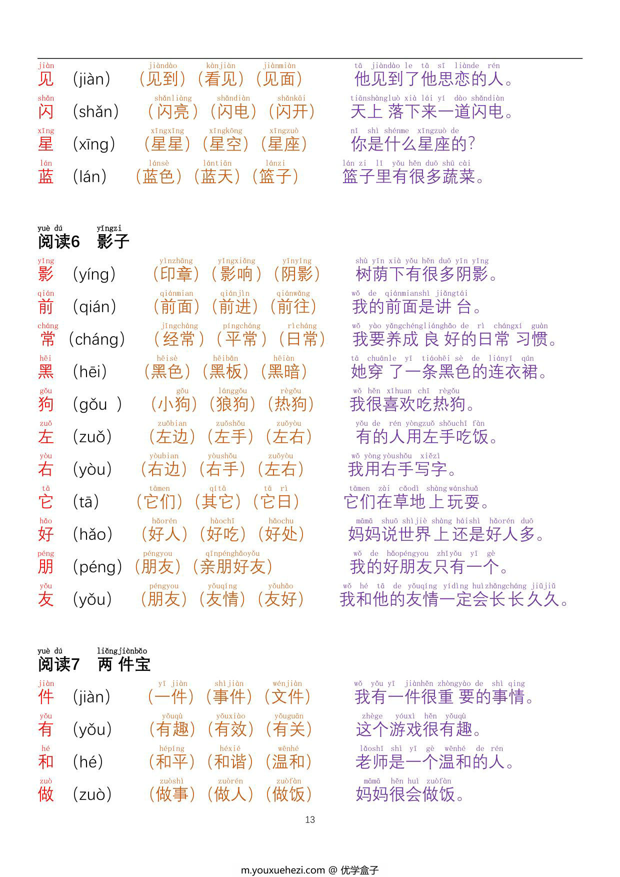 图片[3]-一年级上册语文生字拼音组词造句（每日晨读），16页PDF电子版-优学盒子