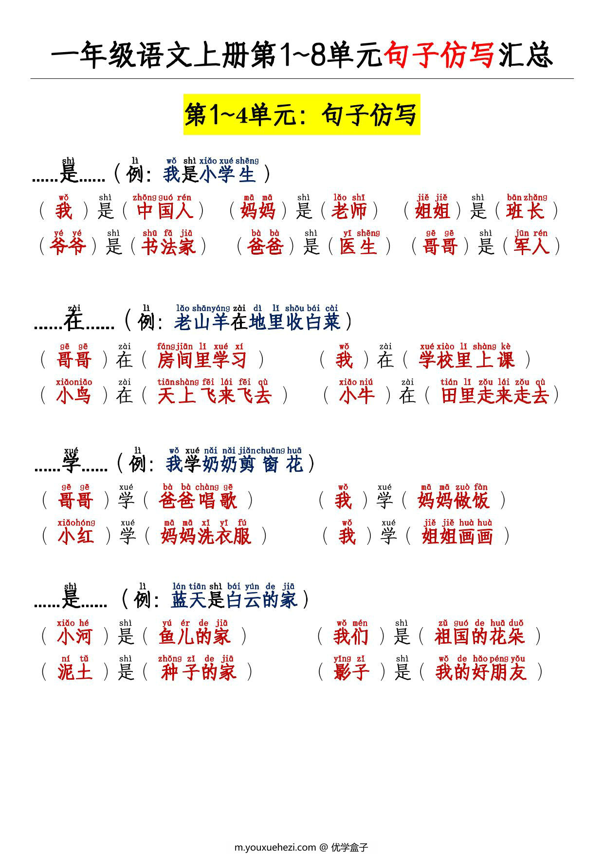 图片[1]-2024秋新版一年级上册语文第1~8单元句子仿写专项，14页PDF可打印-优学盒子