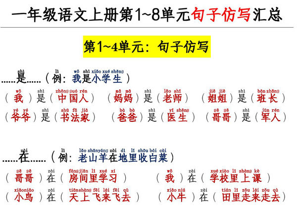 2024秋新版一年级上册语文第1~8单元句子仿写专项，14页PDF可打印-优学盒子