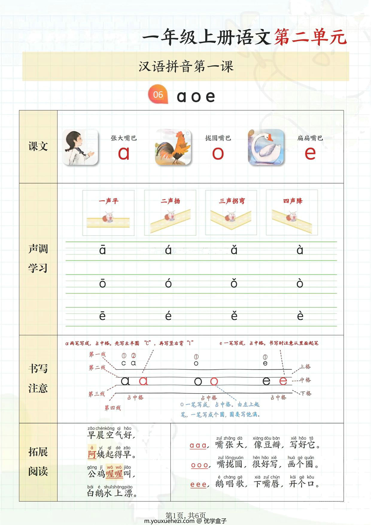 图片[1]-24年秋新版一年级上册语文第二单元知识点梳理，6页PDF可打印-优学盒子