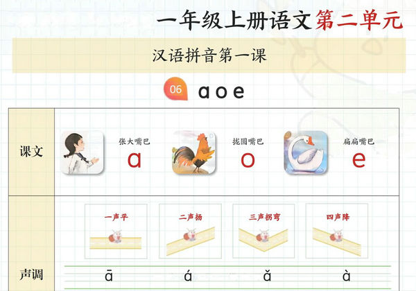24年秋新版一年级上册语文第二单元知识点梳理，6页PDF可打印-优学盒子