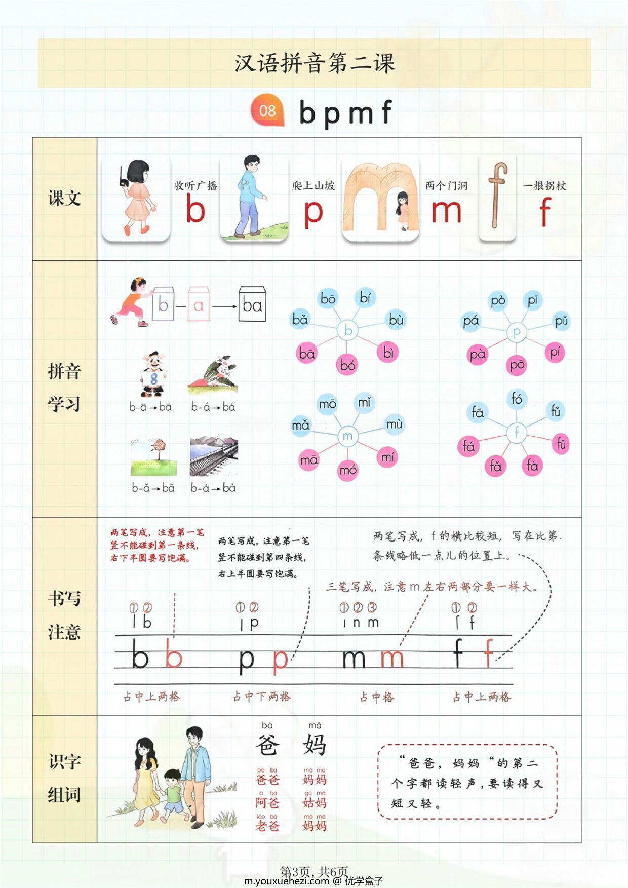 图片[2]-24年秋新版一年级上册语文第二单元知识点梳理，6页PDF可打印-优学盒子