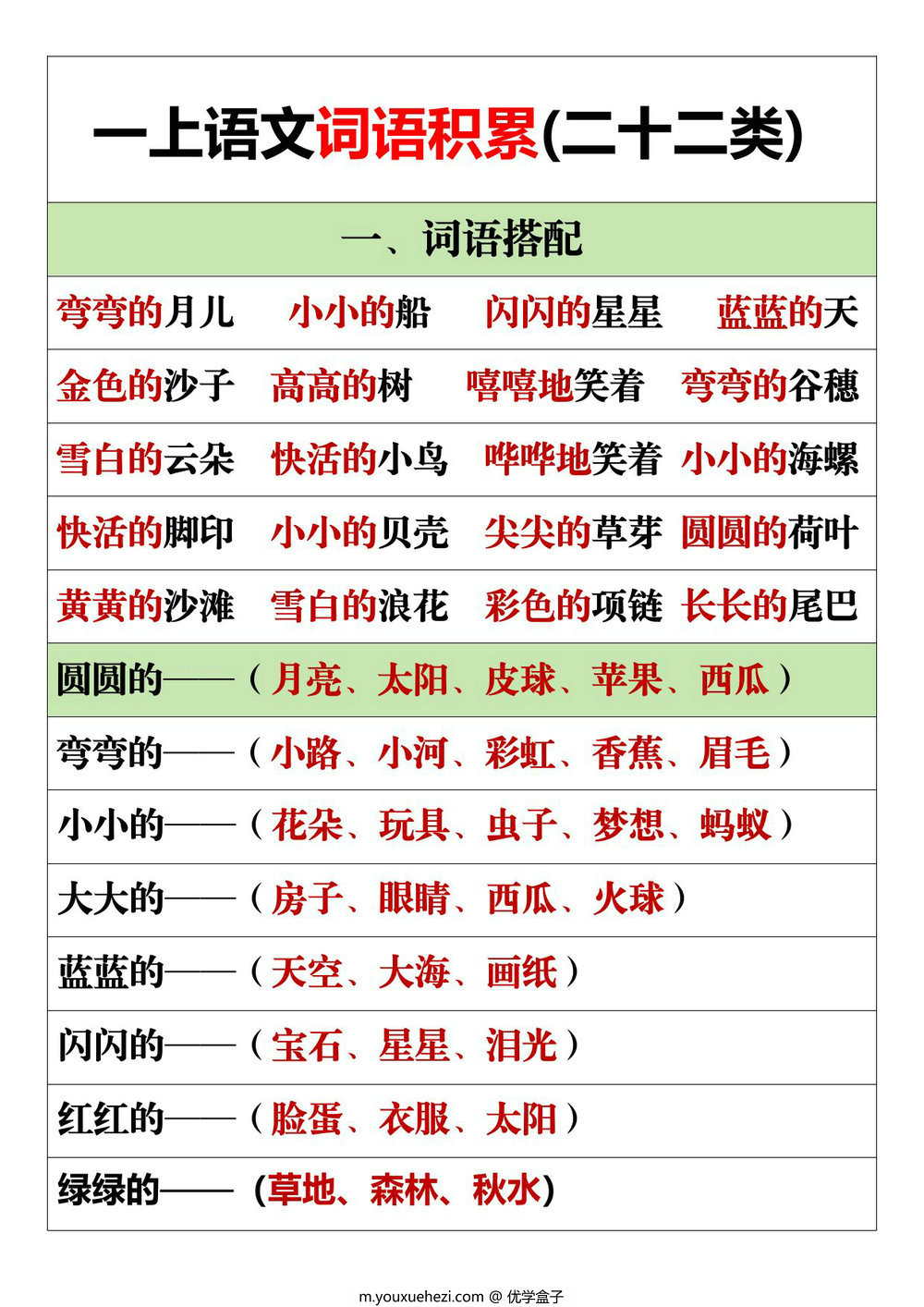 图片[1]-一年级上册语文词语积累(二十二类)，11页PDF电子版-优学盒子