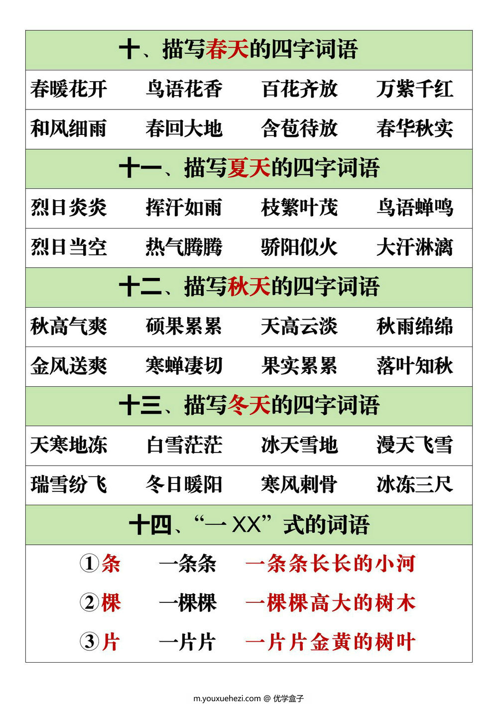图片[3]-一年级上册语文词语积累(二十二类)，11页PDF电子版-优学盒子