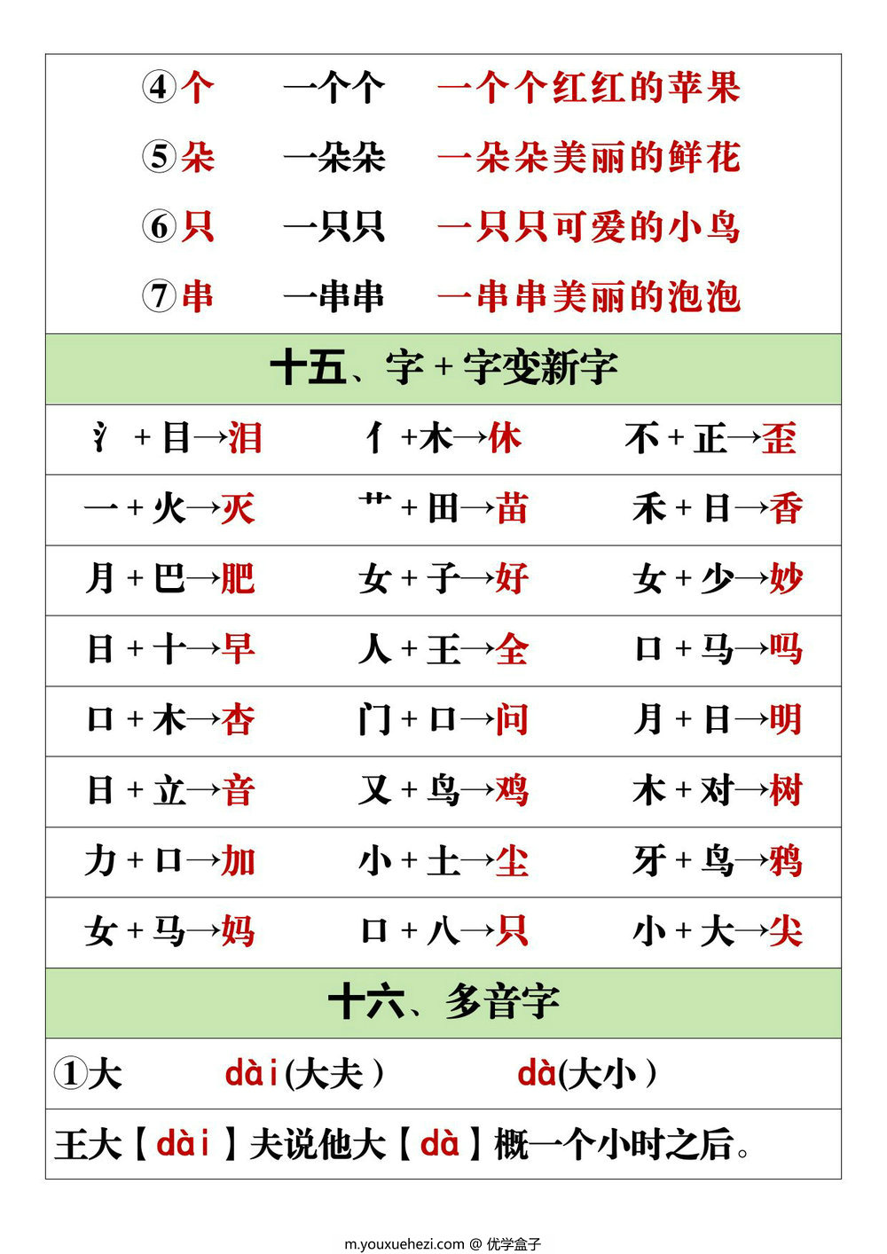 图片[4]-一年级上册语文词语积累(二十二类)，11页PDF电子版-优学盒子
