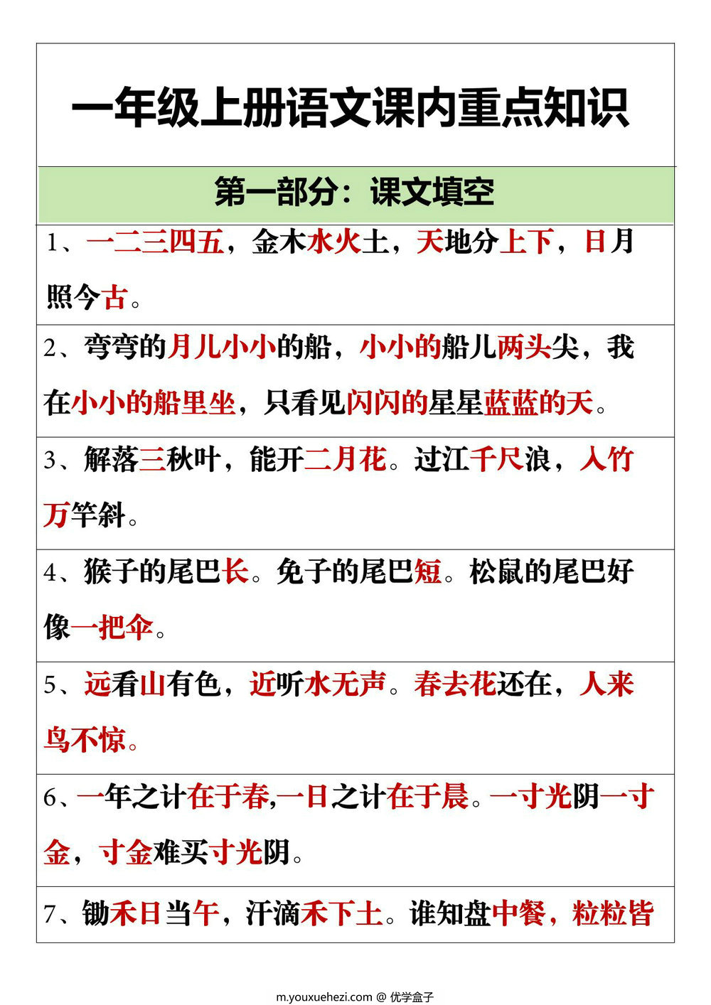 图片[1]-一年级上册语文课内重点知识，9页PDF电子版-优学盒子