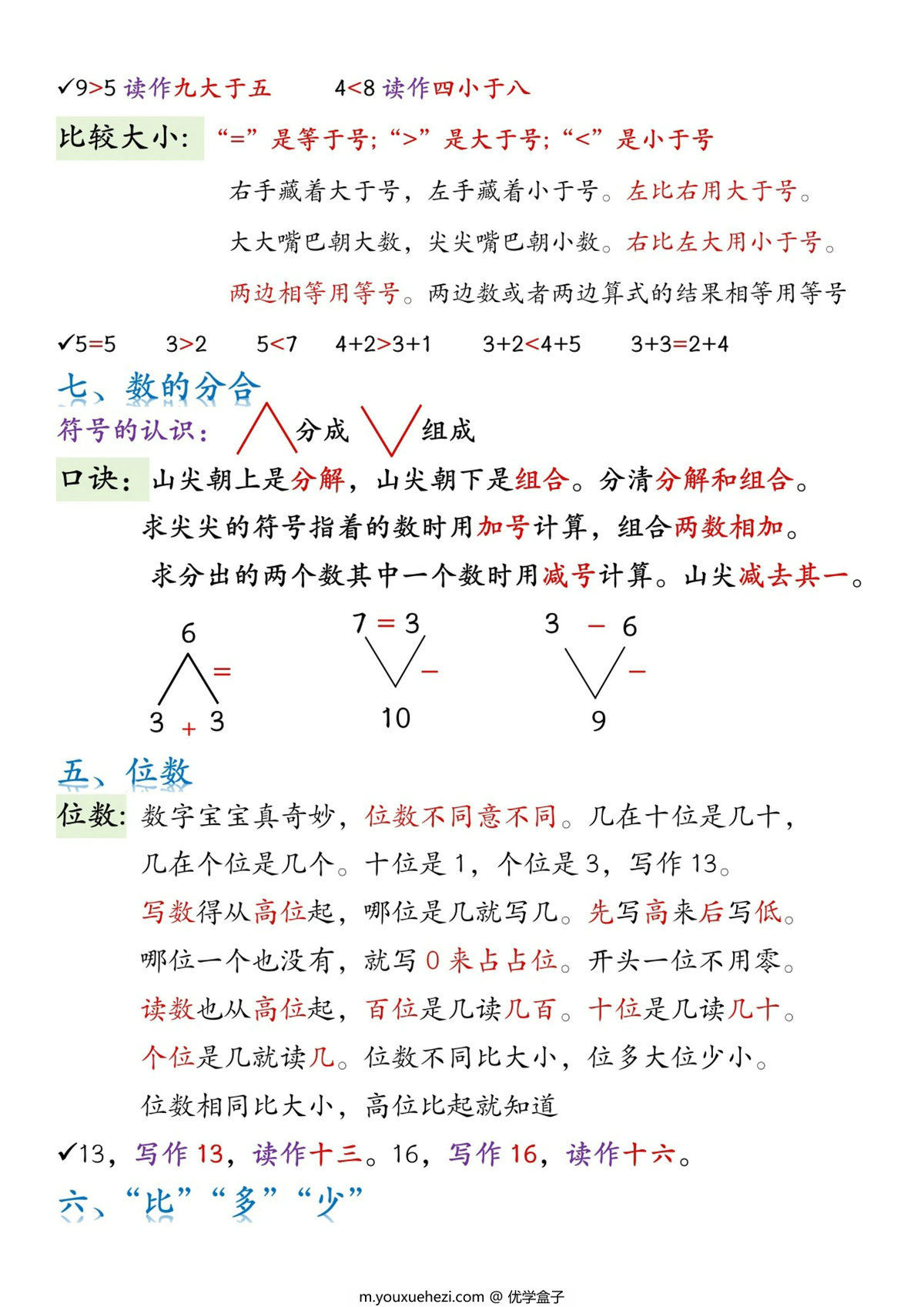 图片[2]-一年级数学上册必背知识点口诀，4页PDF电子版-优学盒子
