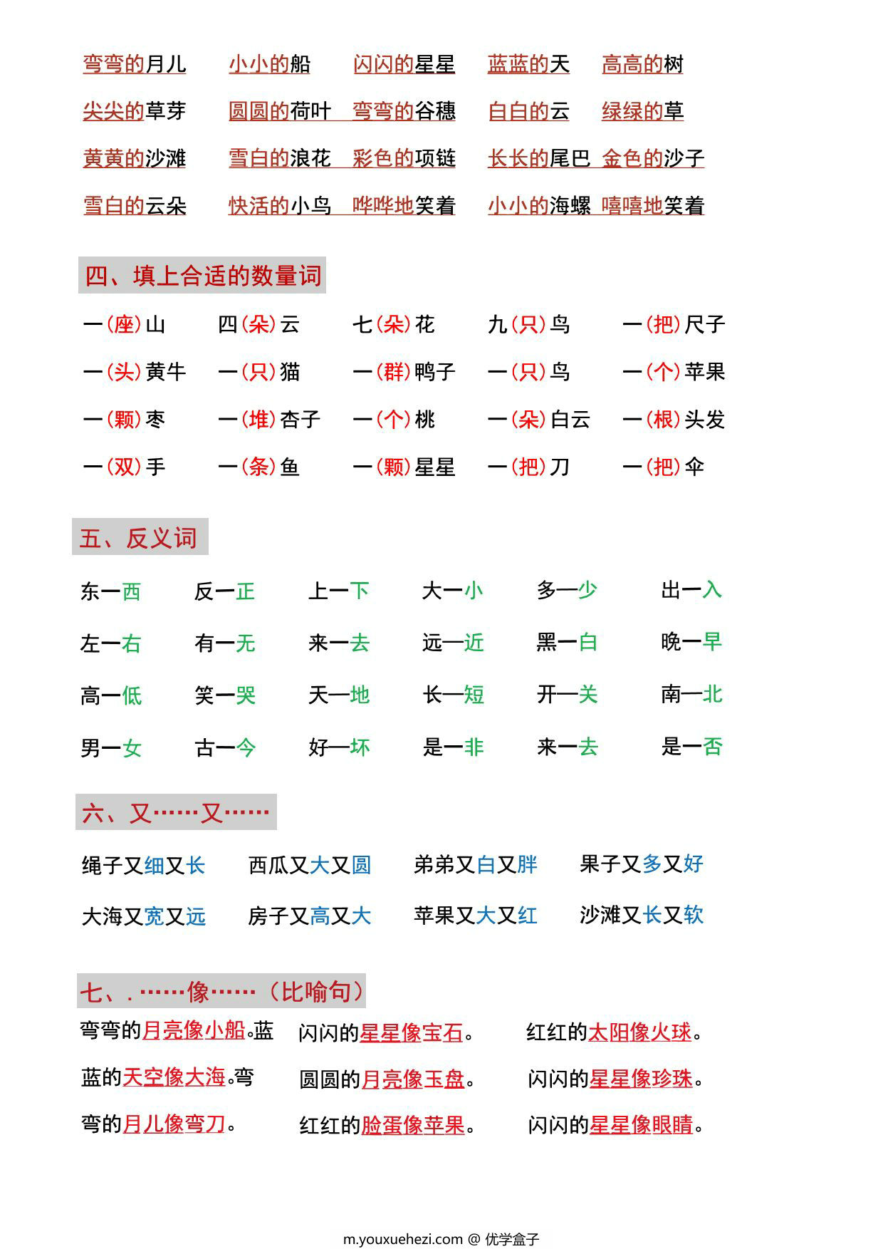 图片[2]-一年级语文上册课内重要知识点梳理，6页PDF电子版-优学盒子