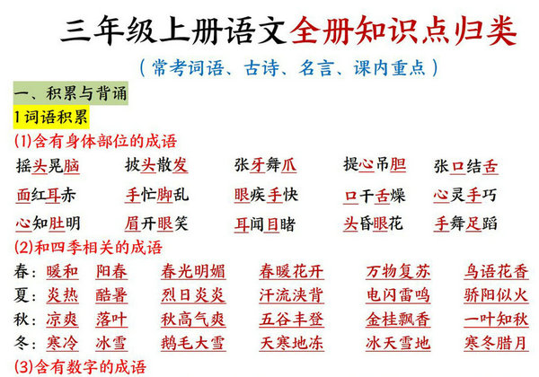 三年级上册语文全册知识点归类（常考词语、古诗、名言、课内重点），20页PDF电子版-优学盒子