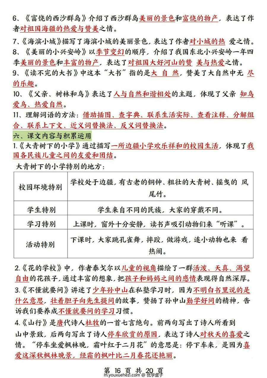 图片[3]-三年级上册语文全册知识点归类（常考词语、古诗、名言、课内重点），20页PDF电子版-优学盒子