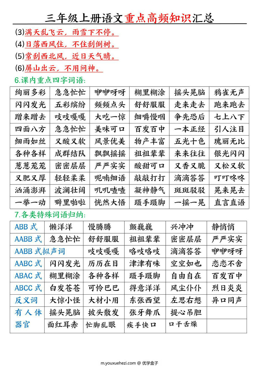 图片[2]-三年级上册语文重点高频知识汇总，5页PDF可打印-优学盒子