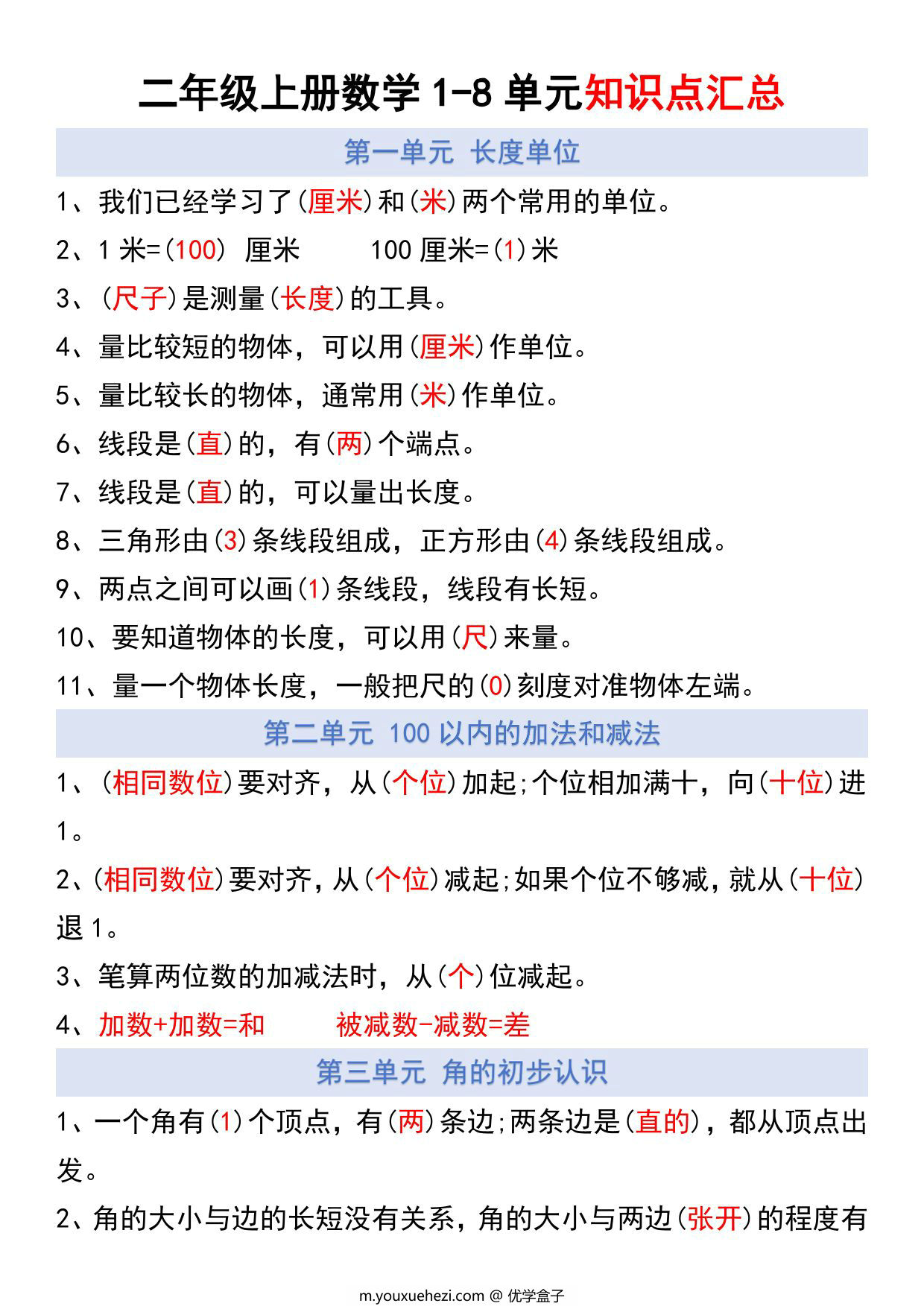 图片[1]-二年级上册数学1-8单元知识点汇总（人教版），4页PDF可打印-优学盒子