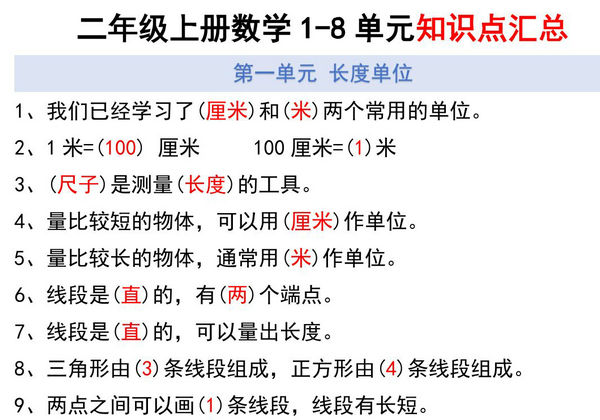 二年级上册数学1-8单元知识点汇总（人教版），4页PDF可打印-优学盒子