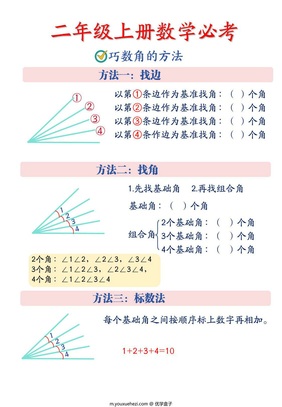 图片[2]-二年级上册数学《角的初步认识》知识点汇总+对应练习，24页PDF电子版-优学盒子