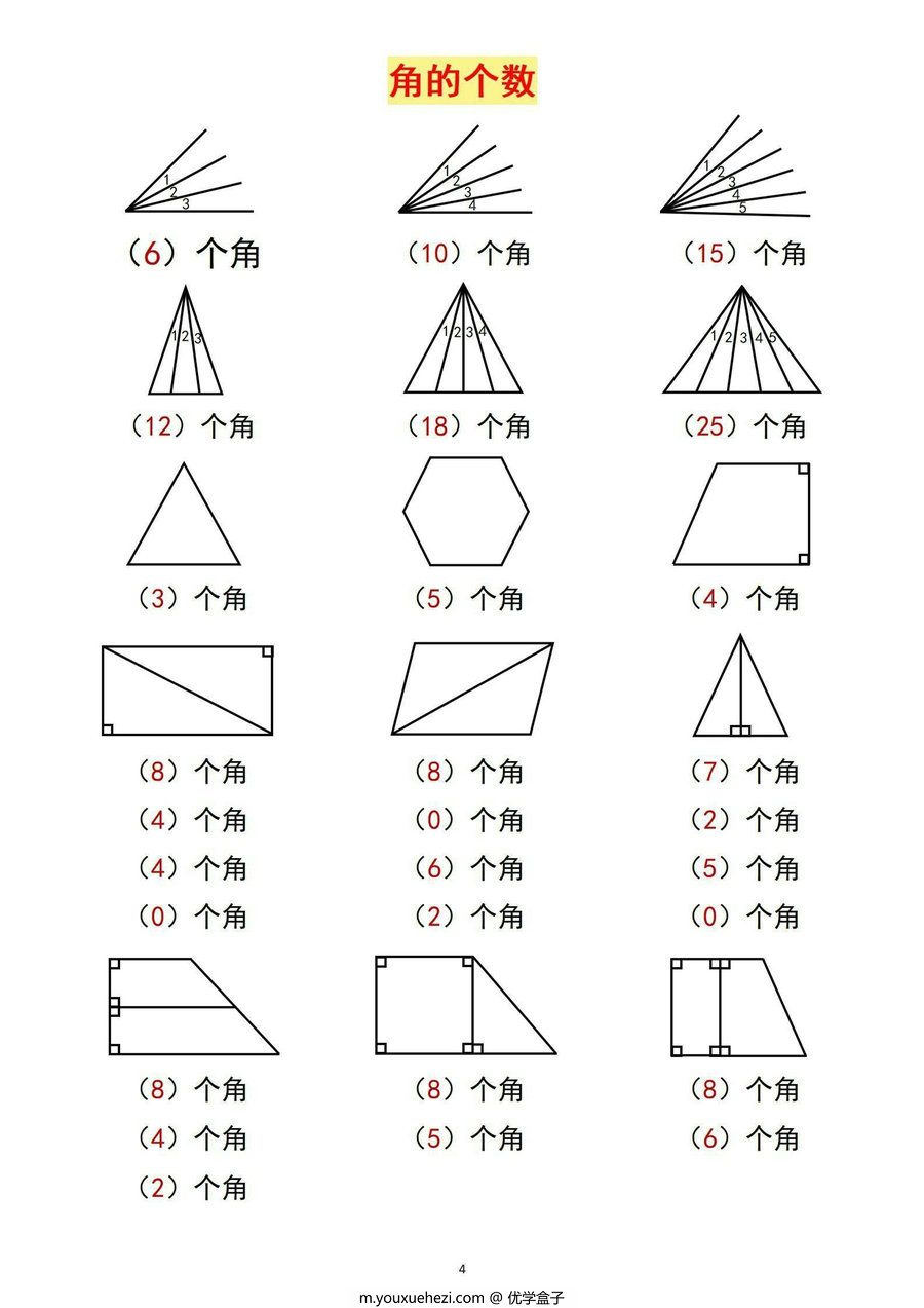 图片[5]-二年级上册数学《角的初步认识》知识点汇总+对应练习，24页PDF电子版-优学盒子