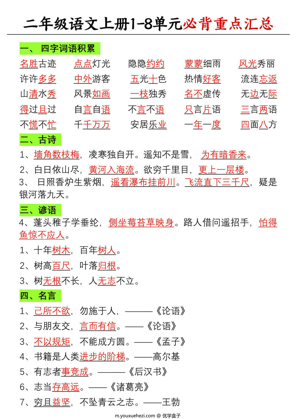 图片[1]-二年级上册语文1-8单元必背重点汇总，5页PDF可打印-优学盒子