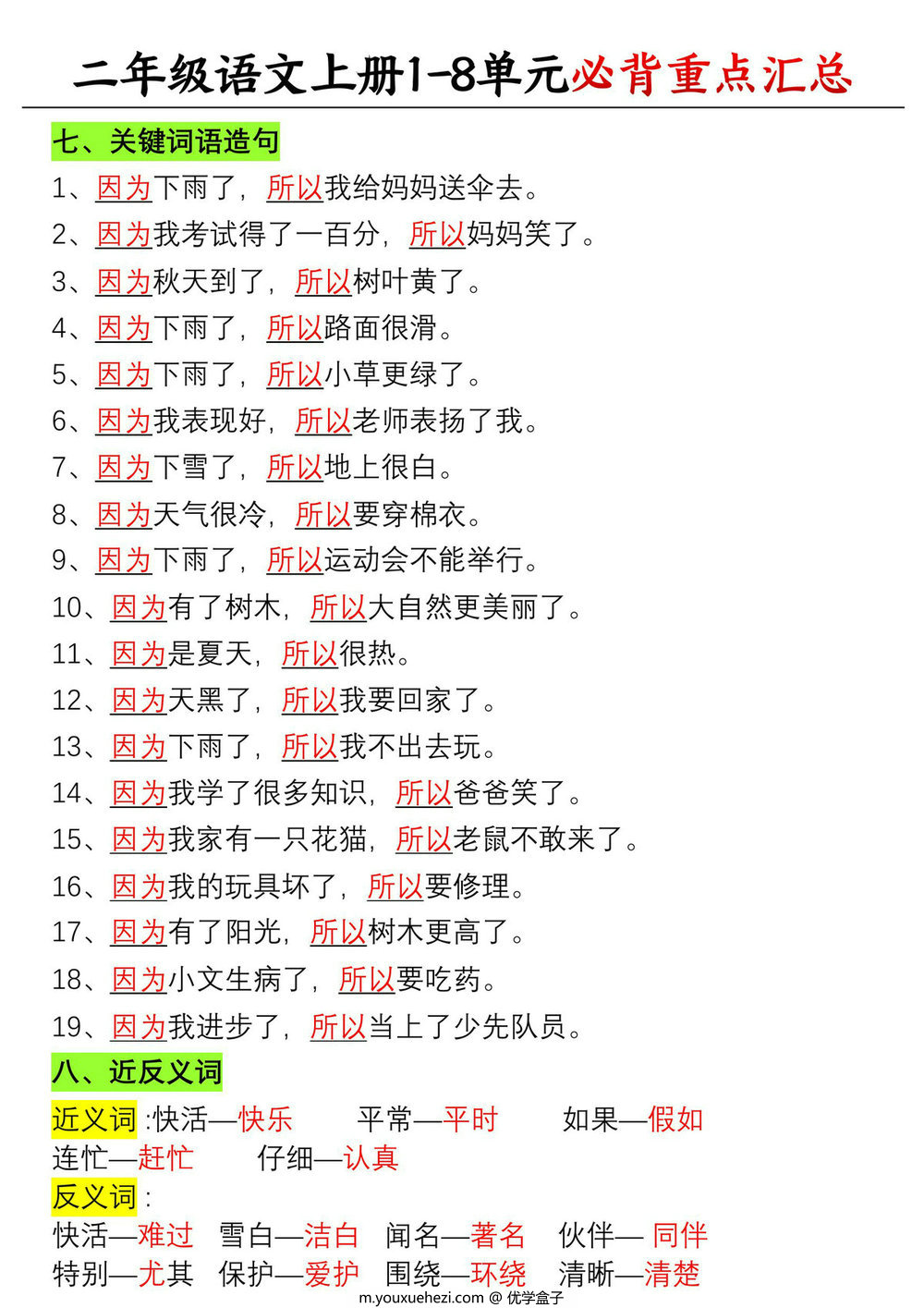 图片[2]-二年级上册语文1-8单元必背重点汇总，5页PDF可打印-优学盒子