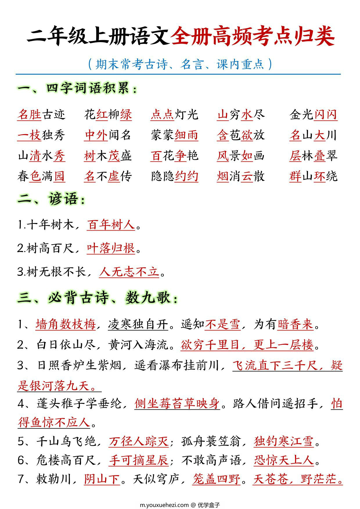 图片[1]-二年级上册语文全册高频考点归类（期末常考古诗、名言、课内重点），27页PDF电子版-优学盒子