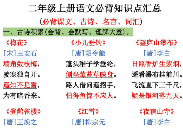 二年级上册语文必背知识点汇总 (必背课文、古诗、名言、词汇)，18页PDF电子版-优学盒子