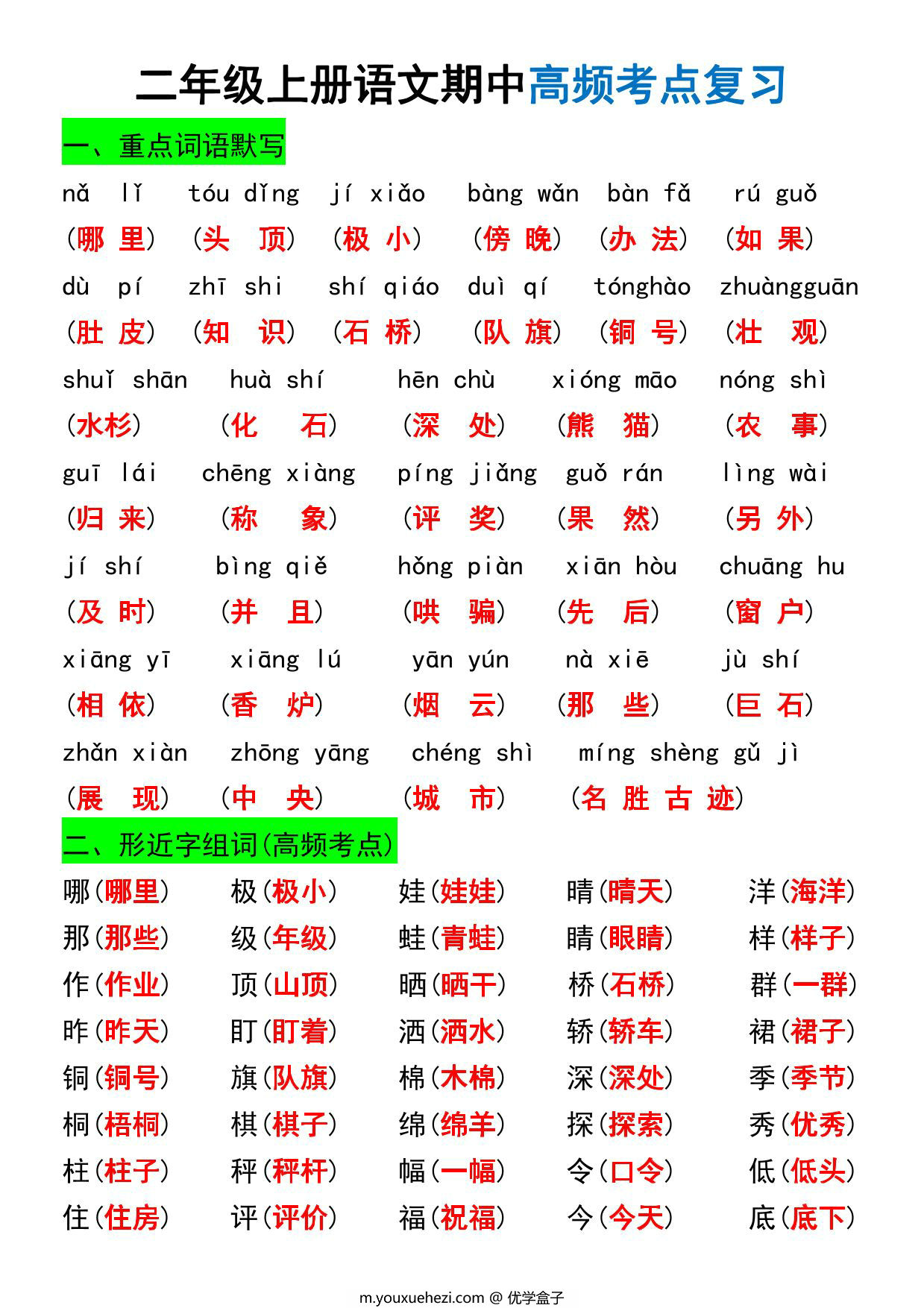 图片[1]-二年级上册语文期中高频考点复习，8页PDF可打印-优学盒子