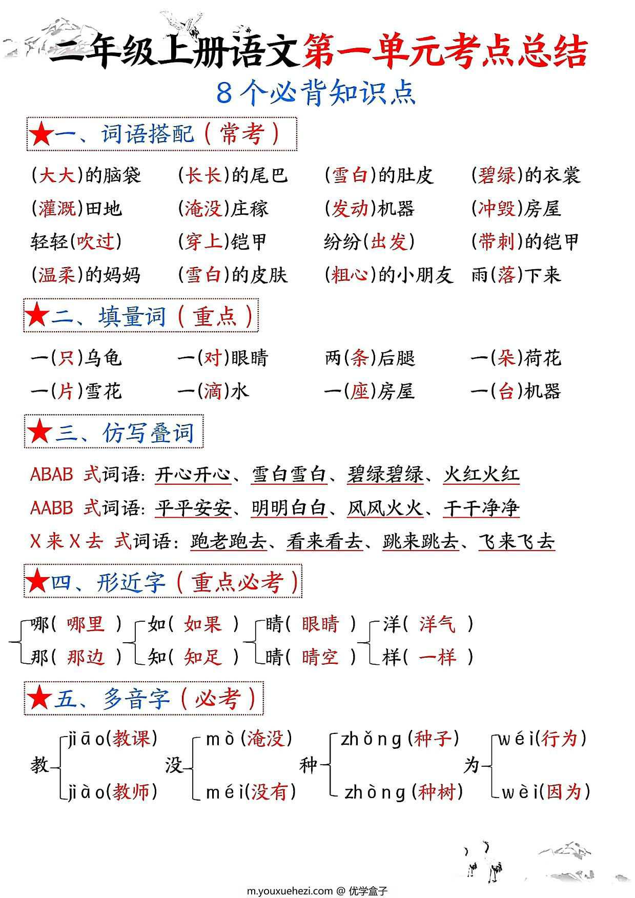 图片[1]-二年级上册语文第一单元考点总结8个必背知识点（含空白版），4页PDF电子版-优学盒子