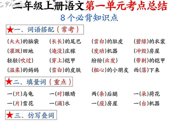 二年级上册语文第一单元考点总结8个必背知识点（含空白版），4页PDF电子版-优学盒子