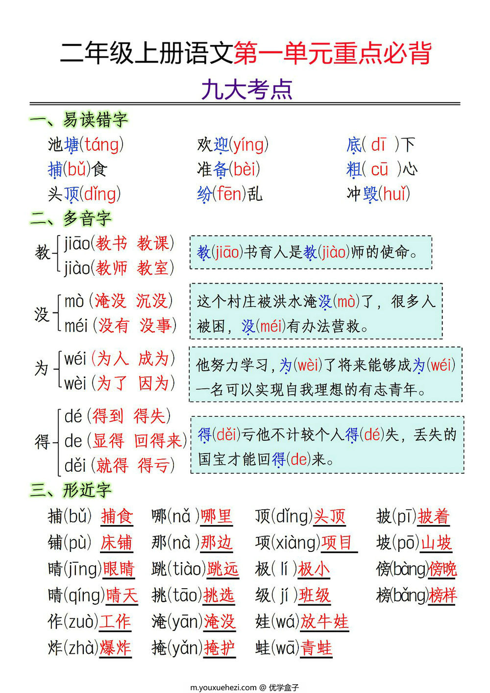 图片[1]-二年级上册语文第一单元重点必背九大考点，3页PDF电子版-优学盒子